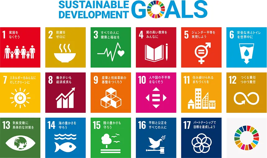 SDGsのイメージ